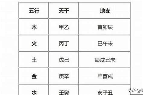 五行缺木名字|五行缺木100分男孩名字字典大全 吉祥大气